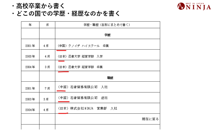 履歴書の書き方、学歴・職歴はどこの国か、所在地を書くと良い