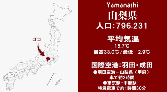 山梨県の場所とアクセス