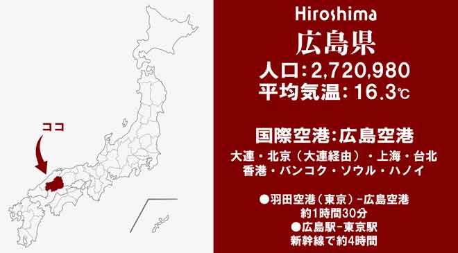 広島県の基礎情報