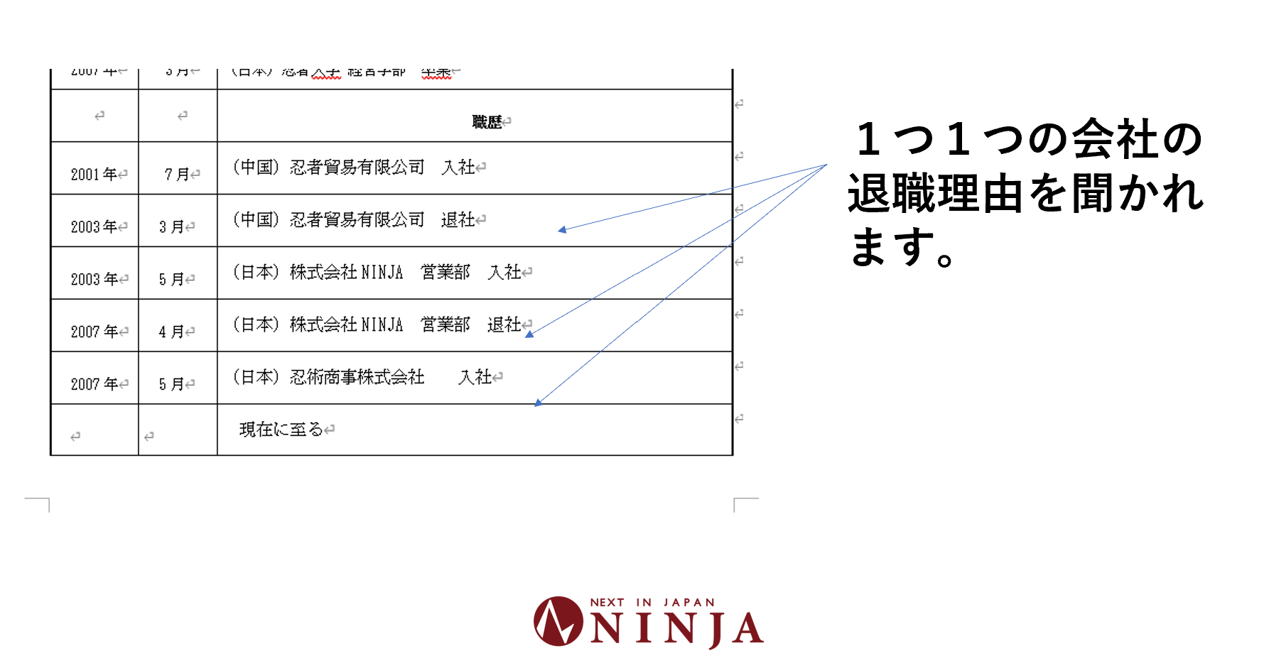 履歴書のサンプル画像