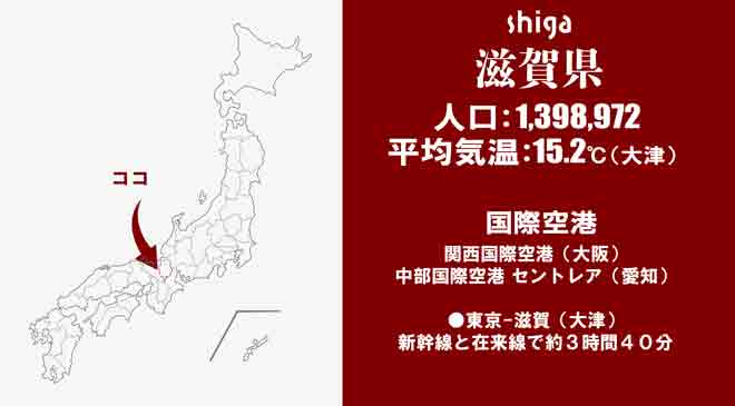 滋賀の基礎情報